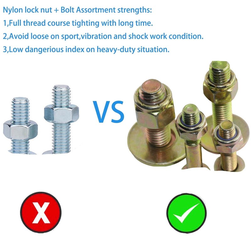 1/2" x 7-1/2" Hex Head Bolt by Color Galvanization with Nylon Lock nut and La... gallery