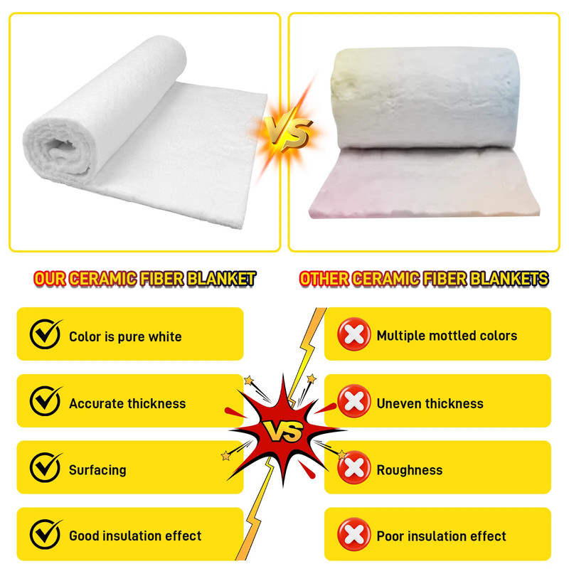 1 Pcs Versatile High-quality Fireproof Ceramic Insulation 15inch x 23inch gallery