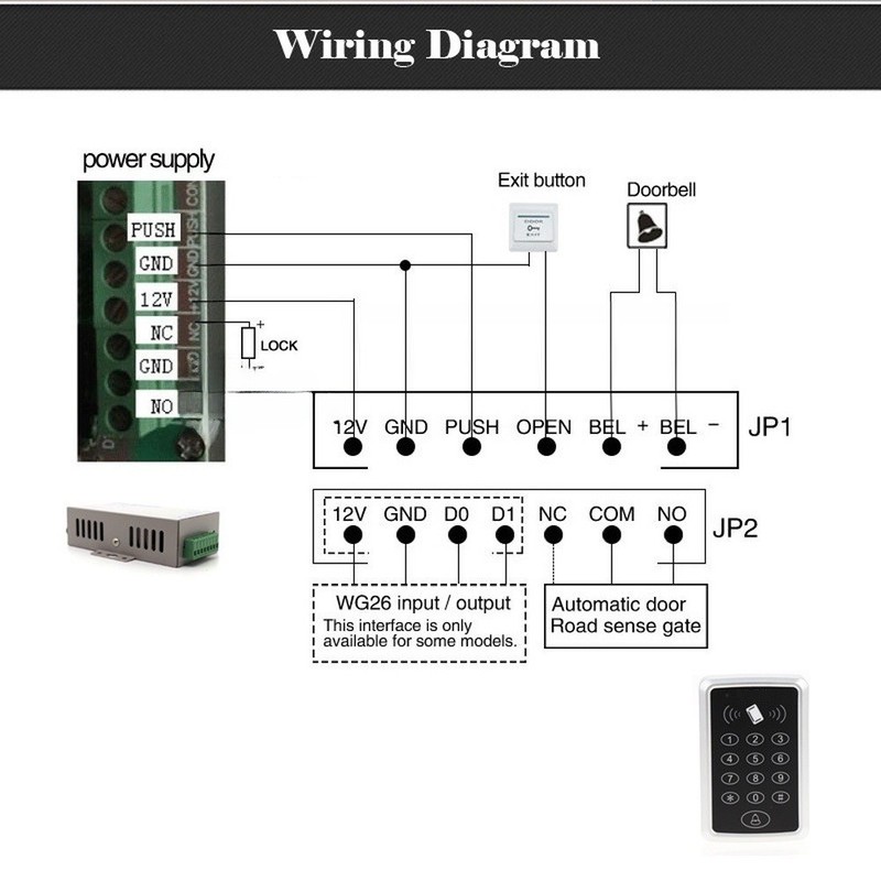 Card and Password Entry System for Automatic Doors with 1000 User Capacity gallery