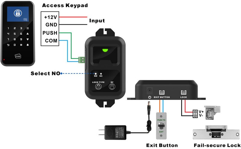 12VDC Remote Control Receiver Transmitter Special for Access Control Lock gallery