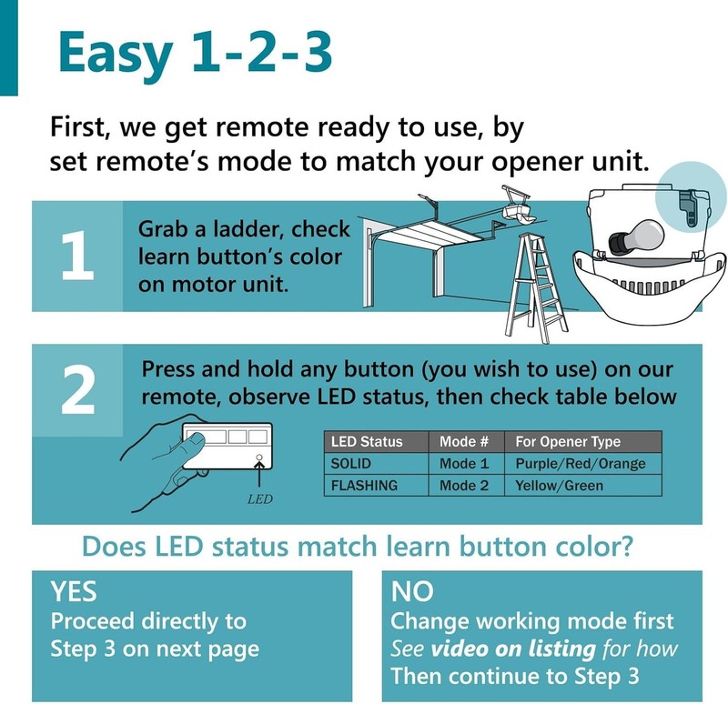 Replacement Remote for Chamberlain, LiftMaster gallery