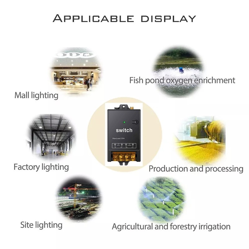 1.5KM Range 433MHZ 2CH Wireless Remote Control Switch Transmitter + Receiver gallery