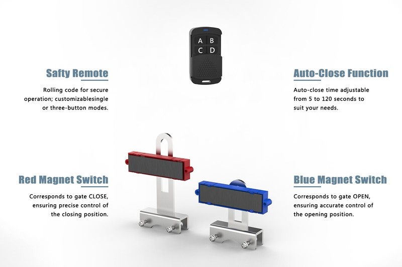 Blütezeit Automatic Sliding Gate Opener 900lb w/ 2 Remotes & Steel Racks gallery