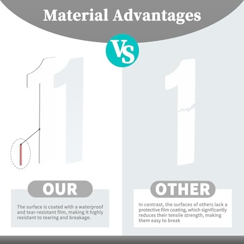 6 Inch Large Number Stickers 0-9 Numbers, 9 Sheets Self Adhesive and White gallery