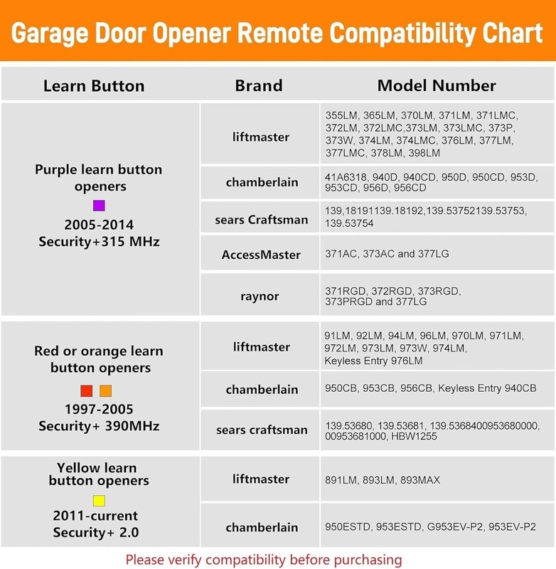 Durable 2-Button Garage Remote Control - Liftmaster 892LT Security+ 2.0, 2-Pack gallery