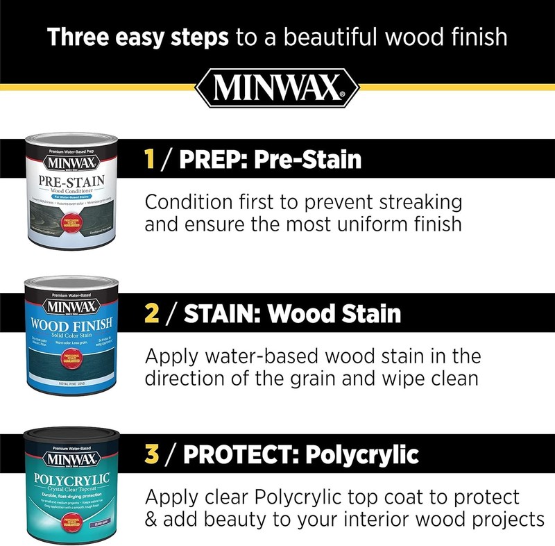 ½ Pint Polycrylic Protective Wood Finish - Crystal Clear Satin Sheen gallery