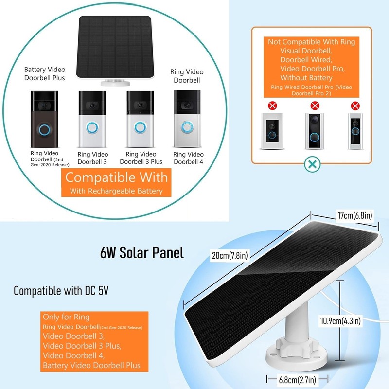 6W Solar Panel for Ring Doorbell Solar Charger for Ring Video Doorbell (2nd G... gallery