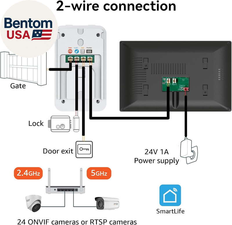 2 Wired Video Intercom System, 7 Inches Video Doorbell Camera with Monitor, Wire gallery
