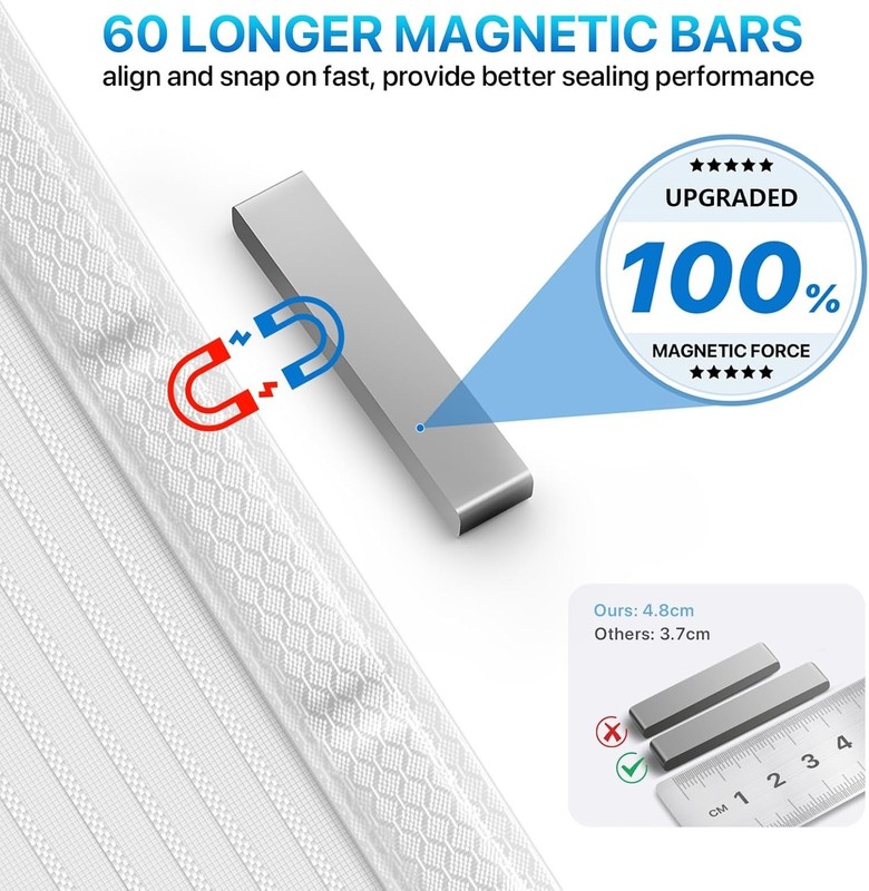 Windproof Magnetic Screen Door 36 Inch X 83 Inch White Fiberglass Tear Resistant gallery