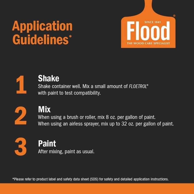 Versatile 1 Gallon Floetrol Latex Paint Additive for Easy Painting Projects gallery