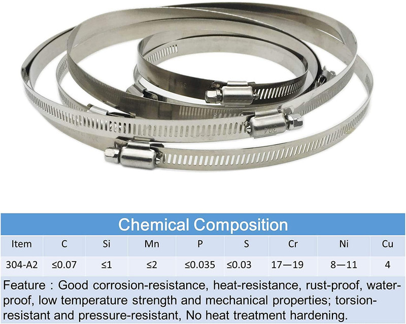 4" (Diameter) Adjustable 304 Stainless Steel Duct Clamps Hose Clamp Pipe Clamp A gallery