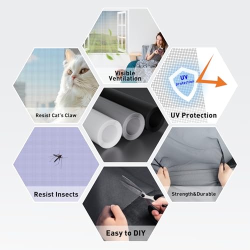 Window Screen Replacement Mesh 48"W x 99"L - Pet Resistant 48 X 99 Inch Gray gallery