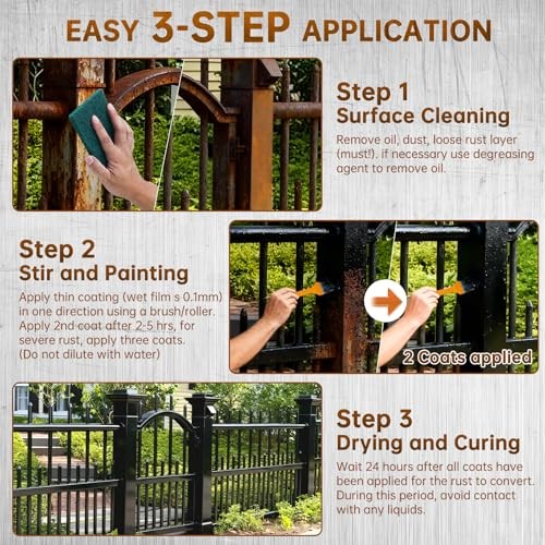 Rust Converter & Metal Primer - 2-in-1 Black Rust Remover 35 Fl Oz (Pack of 1) gallery