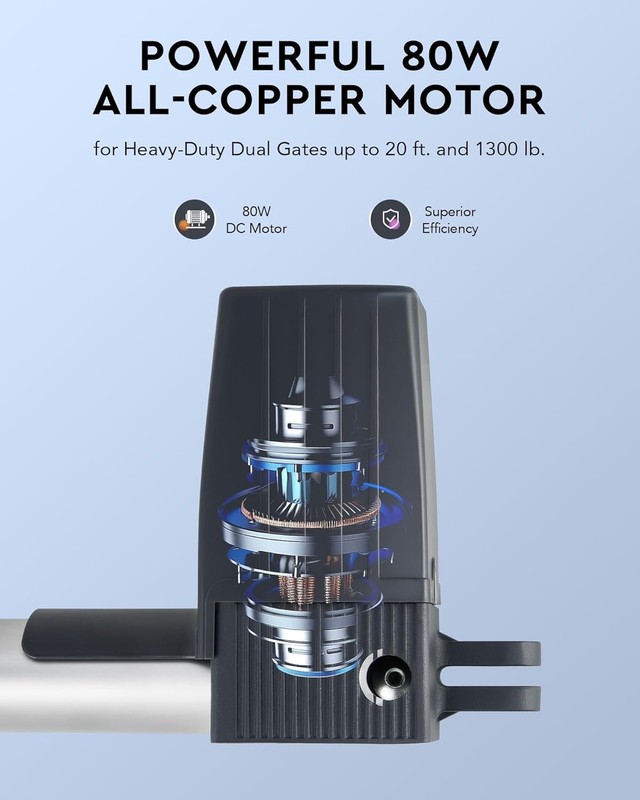 Solar-Powered Dual Swing Gate Opener Kit - Infrared Sensors gallery