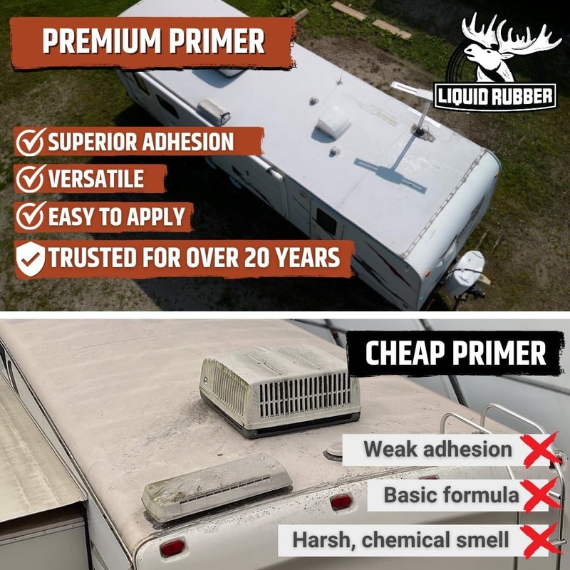 Primer High-Performance Basecoat for RV Camper and Trailer Roof Protection 1 Gal gallery