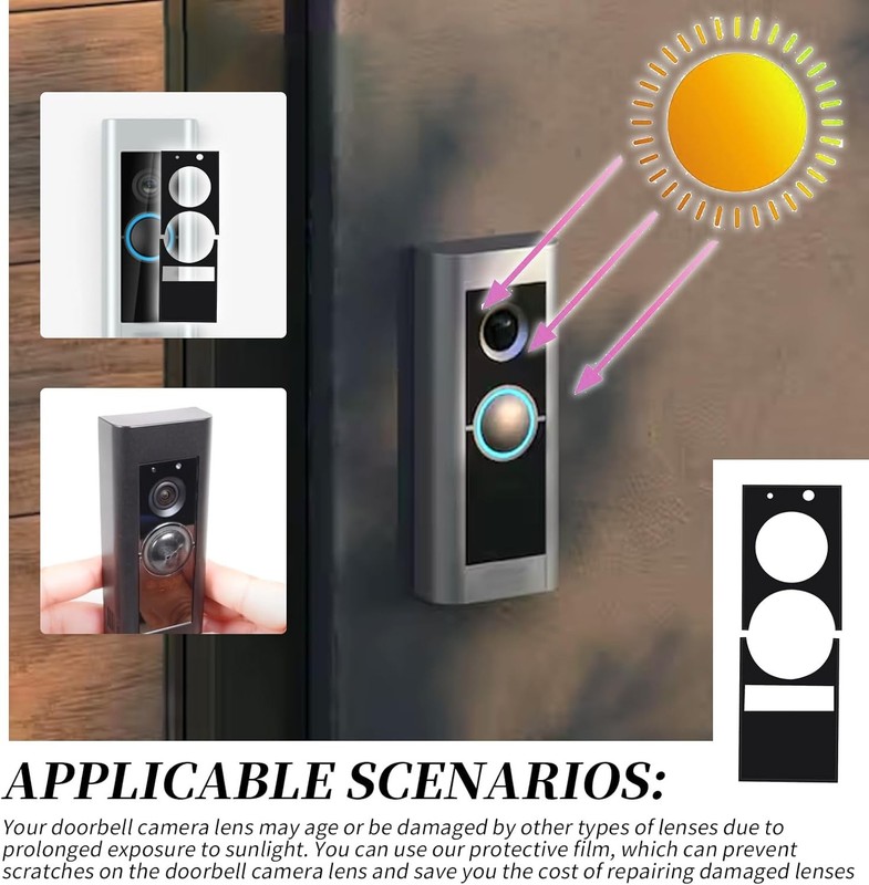 Replacement Screen Protector Fits Ring Doorbell Pro Older Version 1PCS Black gallery