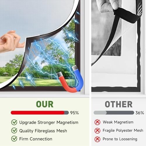 HOFUDON Window Screen Adjustable Magnetic Window Screen Replacement Max 39” x... gallery