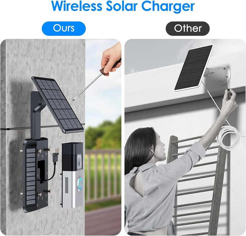 Solar Charger Compatible for Ring Video Doorbell 3/3 Solar Charging Mount gallery