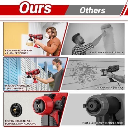 850W High Pressure Electric Paint Sprayer 1400ML HVLP Spray Paint Gun DIY Works gallery
