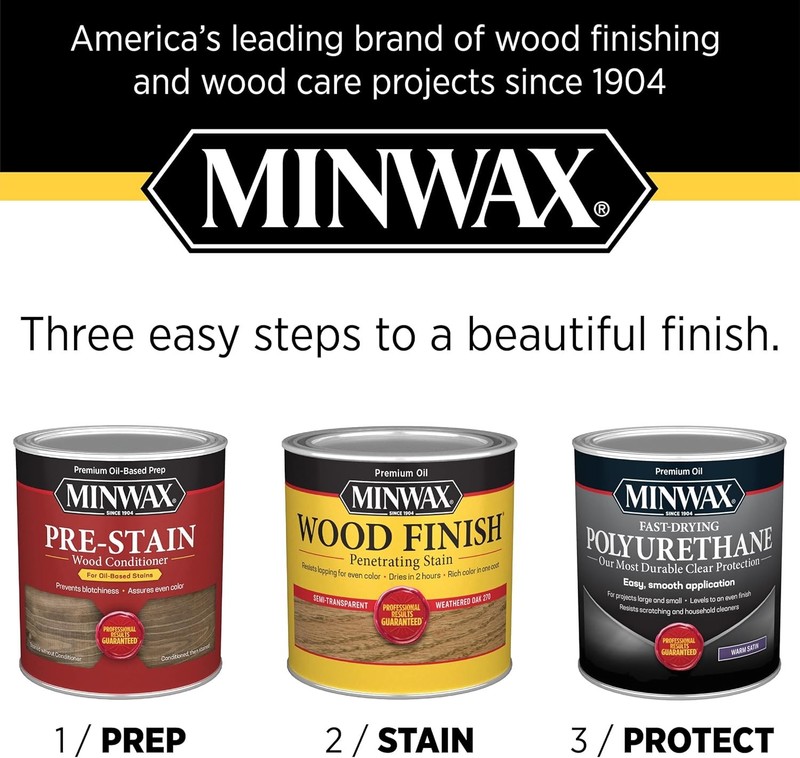 Fast Drying Polyurethane Protective Wood Finish, Clear Gloss, 1 Gallon gallery