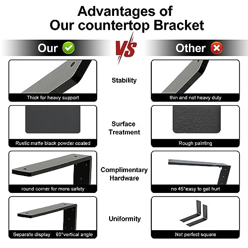Countertop Support Bracket 14 Inch 2 Pack 3/8" Thick 14"x6"x2.5" Black-2 Pack gallery