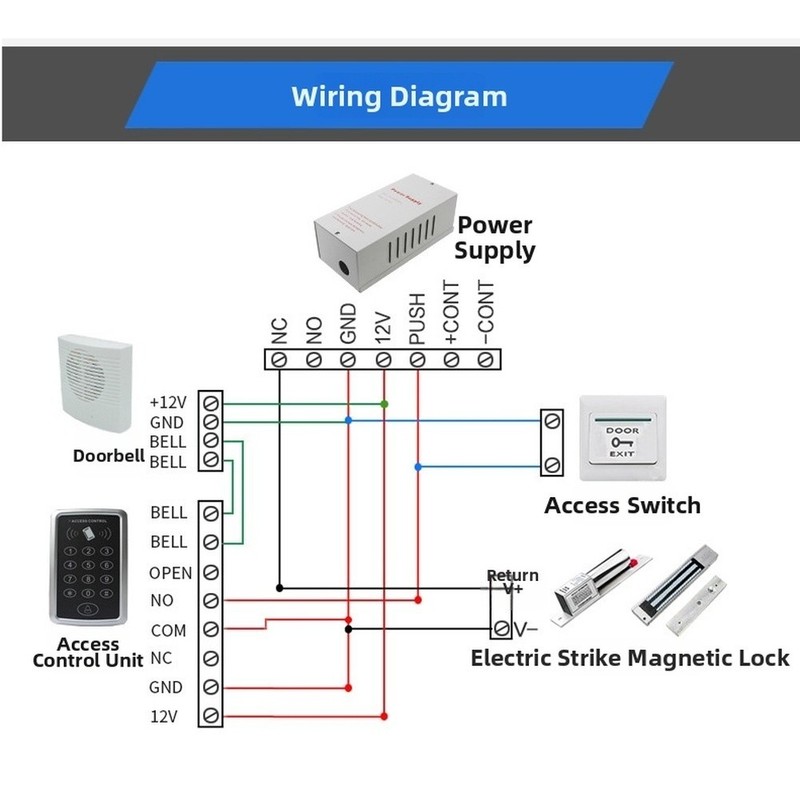 Card and Password Entry System for Automatic Doors with 1000 User Capacity gallery