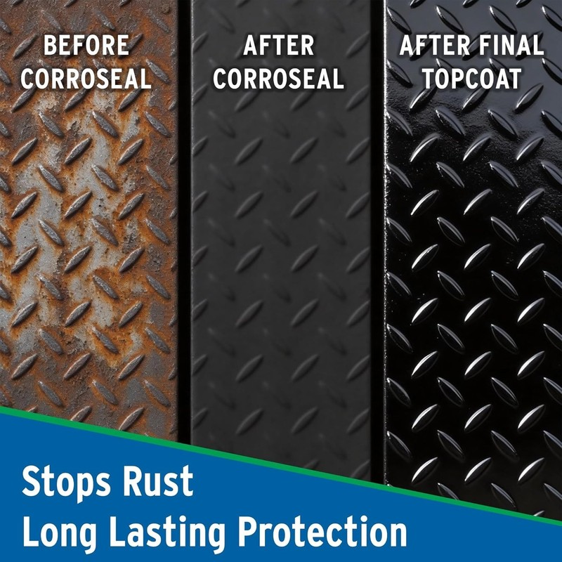 Rust Converter & Metal Primer – Stops & Prevents Corrosion on Metal, Pro-Grad... gallery