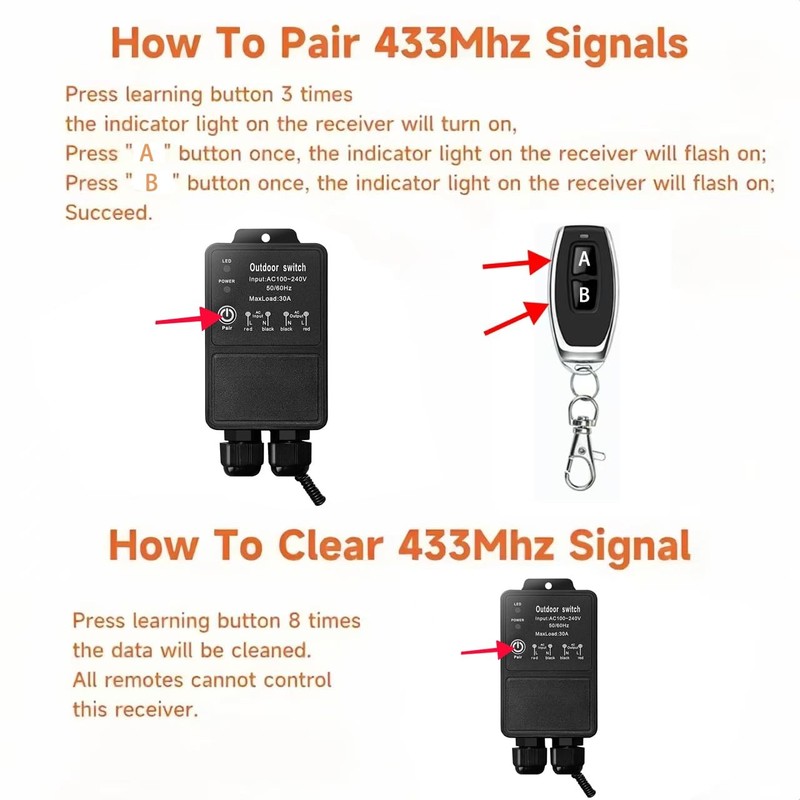 12V Remote Control Switch. IP67 Waterproof DC8-80V 30A Relay Wireless Switch wit gallery