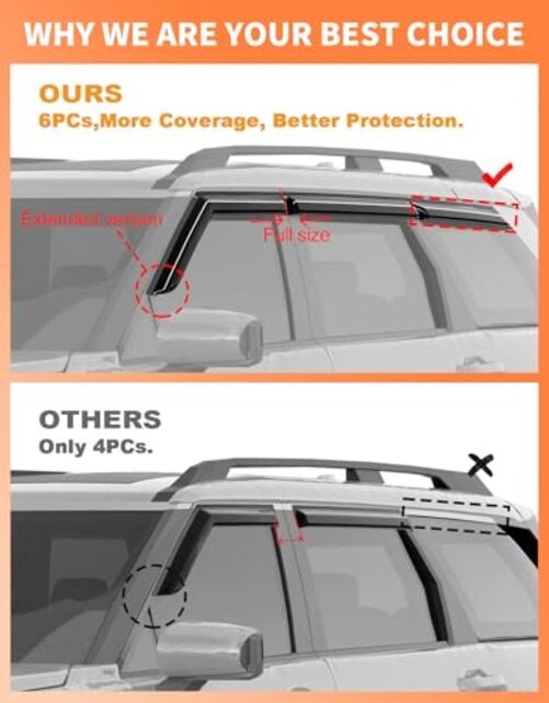 Low Profiles 6-PCS Extra-Thick Window Rain Guards Fit for 2026 Hyundai Palisade gallery