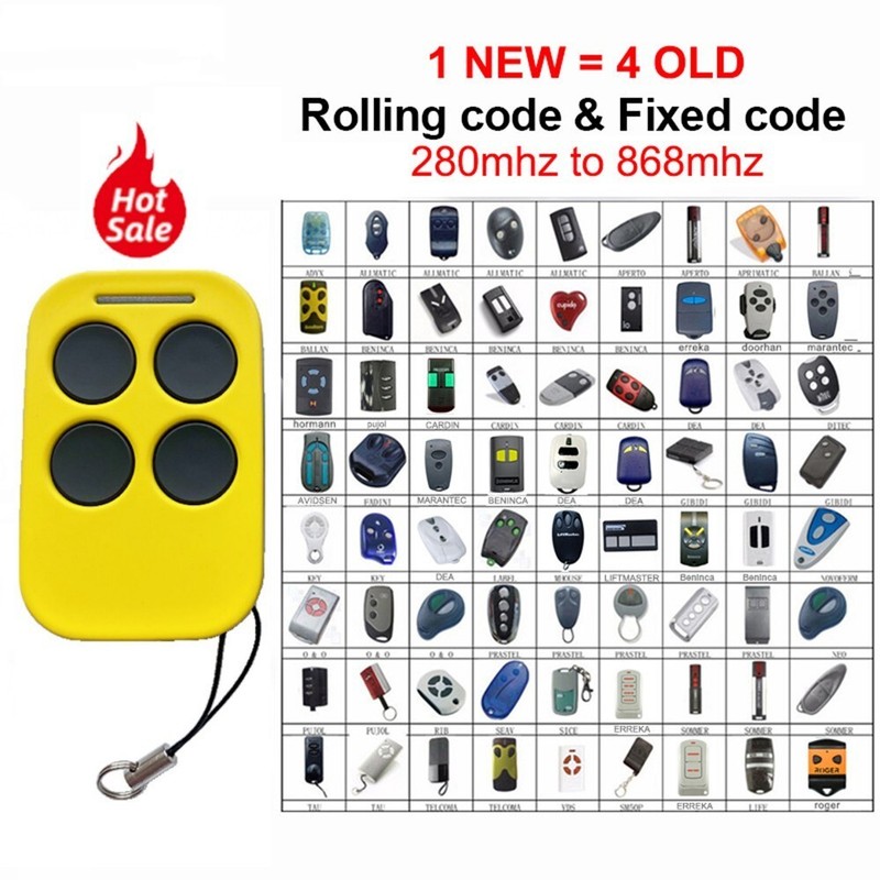 Garage Door Gate Remote Control Replacement For Merlin+ 2.0 E945M E950M E940M gallery
