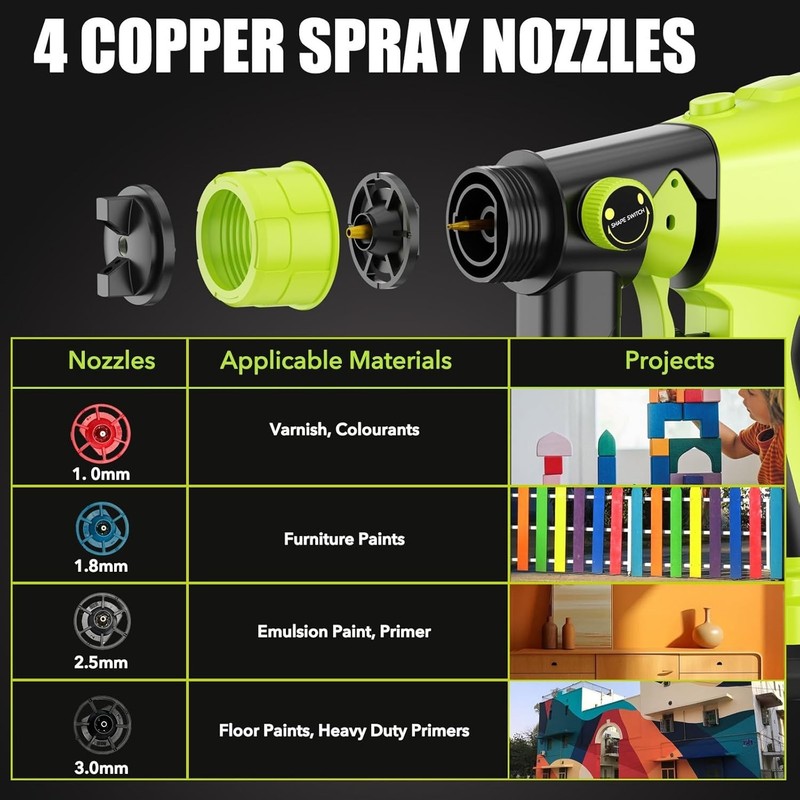 Cordless Paint Sprayer Compatible with Ryobi One+ 18V - 1000ML for Easy Painting gallery
