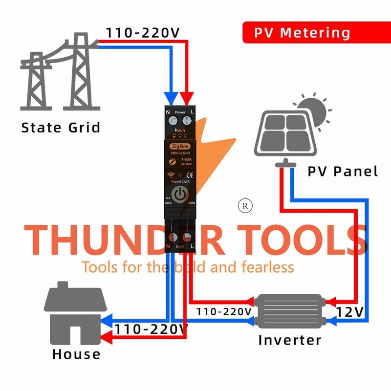 Thunder Tools TUYA ZigBee Intelligent Circuit Breaker Remote Control Voice gallery