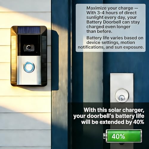Solar Charger Compatible with Ring Battery Doorbell, USB-C Port Video gallery