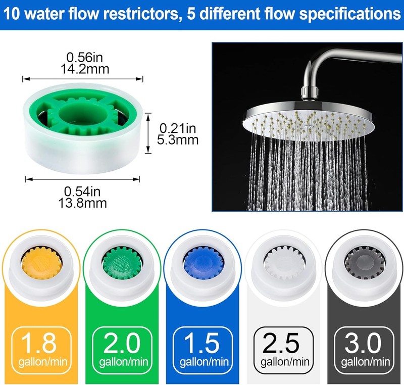 PAGOW 10pcs Shower Flow Reducer Limiter, gpm 1.5 Restrictor gallery