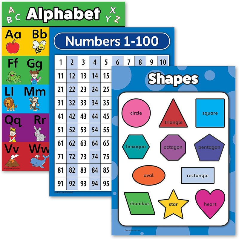 3 Pack - ABC Alphabet + Numbers 1-100 + Shapes Poster Set - Toddler Education Ch