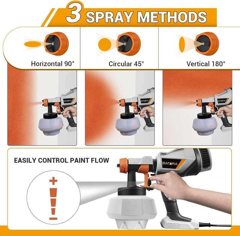 Adjustable Flow Control HVLP Sprayer - Easy to Clean gallery