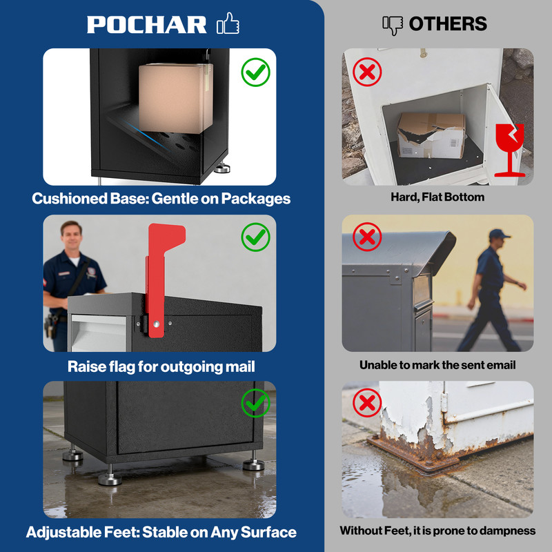 Package Delivery Box Locking Parcel Drop Box with Keys Combination Lock gallery