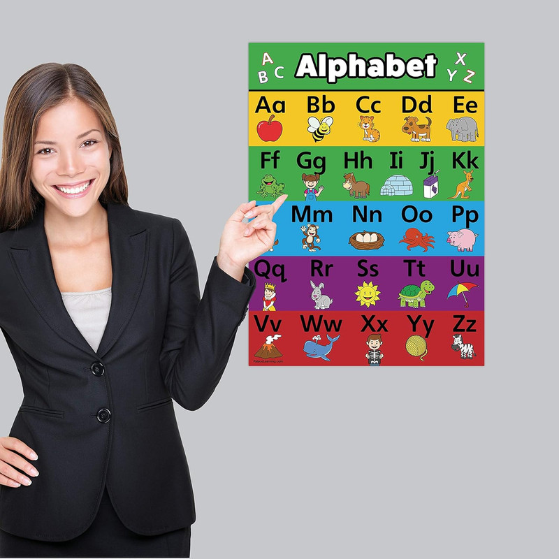 3 Pack - ABC Alphabet + Numbers 1-100 + Shapes Poster Set - Toddler Education Ch gallery