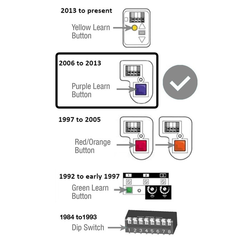 2 For Liftmaster 371LM (1-Button) Garage Door Gate Opener Remote gallery
