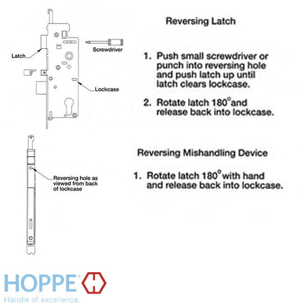 Hoppe Mortise Single Point Lock Rotation Limiter 1 Inch Deadbolt Throw 60/92 gallery