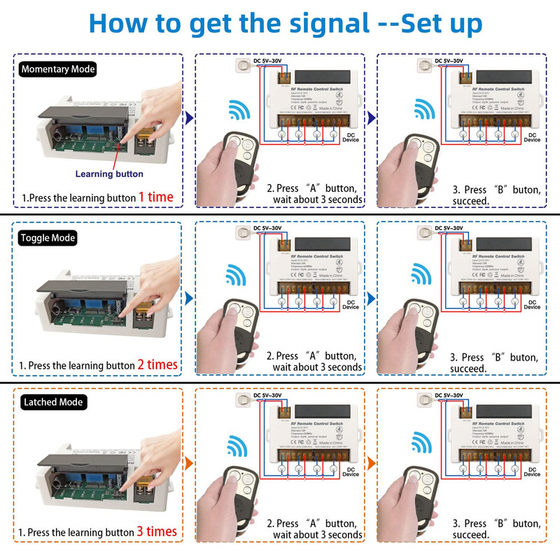 Dieserc 4 Channels Wireless Relay Remote Control Switch 433Mhz RF DC 5V 12V 24V gallery