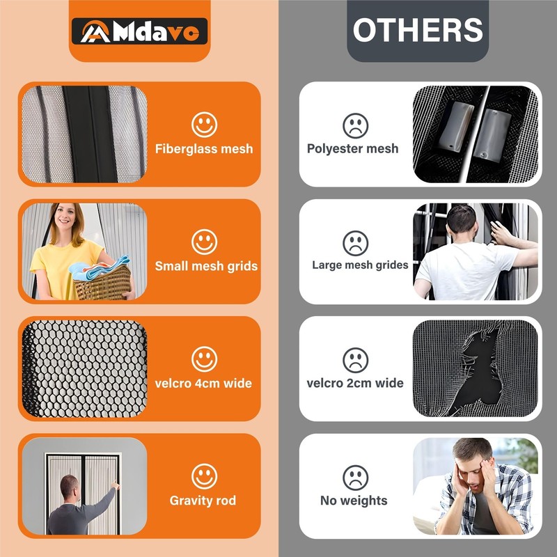 Magnetic Screen Door，Screen Door Mesh，Keep Bugs Out, Heavy-Duty Mesh Curtain,... gallery