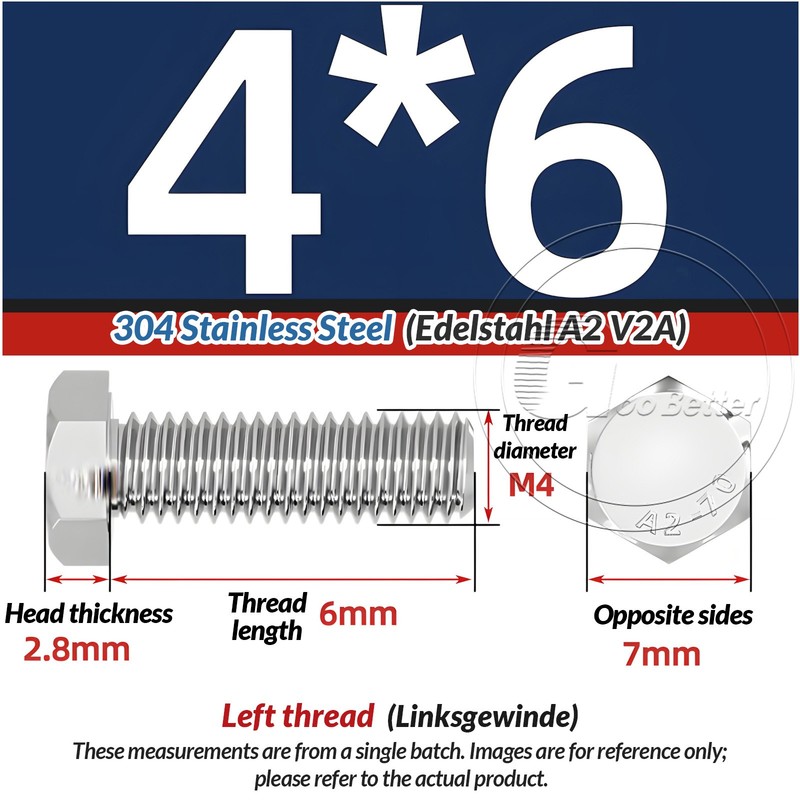 Left Hand Thread Hexagon Bolt Hex Head Screws M4 M5 – M20 Stainless Steel A2 304