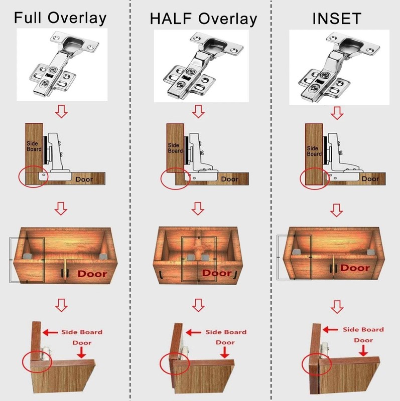 2Pcs Inset Cabinet Hinge Frameless Concealed Door Hinges European Soft Closing F gallery