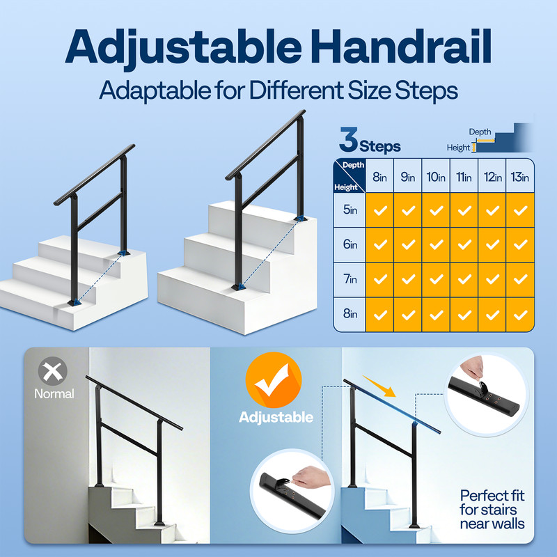 3 Step Handrail Outdoor Stair Railing Adjustable Galvanized Steel Black 2 Pack gallery