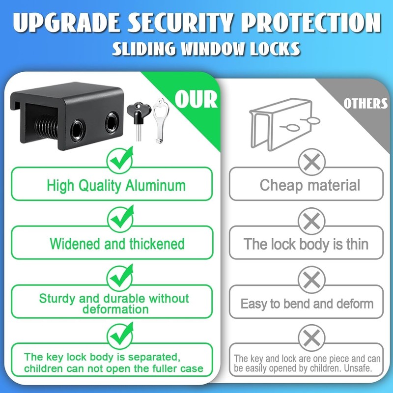 Multi-Functional Window Locks - Residential & Commercial gallery