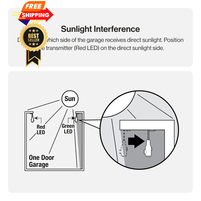 Genie (Authentic) GSTB-R (STB-BL) Safe-T-Beam Replacement One Size, Black gallery