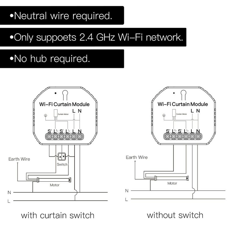 Smart Life WiFi Curtain Switch Module For Roller Shutter Blind Motor Smart Home gallery