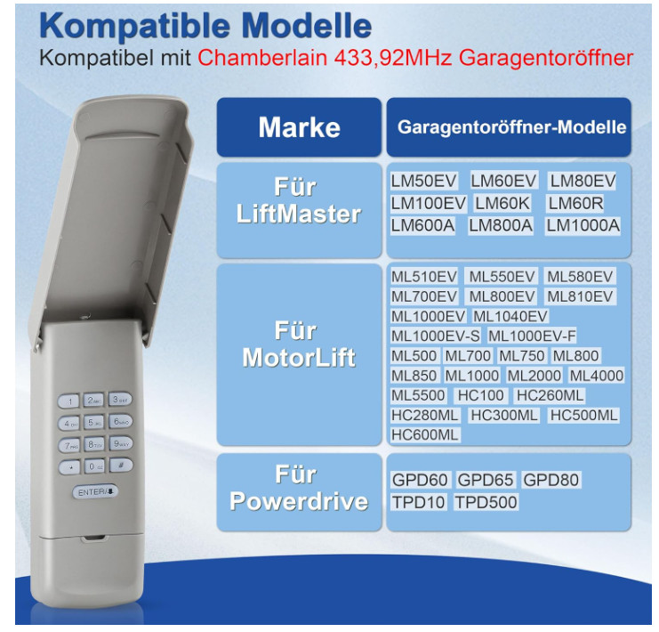 1pc Garage Door remote Keypad ,878MAX,877LM