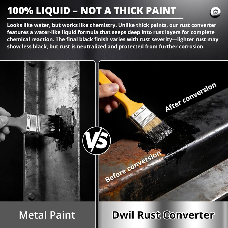 Rust Prevention Paint for Metal Surfaces - Easy Application, 1 Gal Black gallery